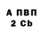 Бутират GHB Viktoriya Kononenko